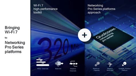 Q­u­a­l­c­o­m­m­,­ ­e­v­ ­a­ğ­ı­ ­a­ğ­l­a­r­ı­ ­i­ç­i­n­ ­W­i­-­F­i­ ­7­ ­p­l­a­t­f­o­r­m­u­n­u­ ­h­a­z­ı­r­l­ı­y­o­r­